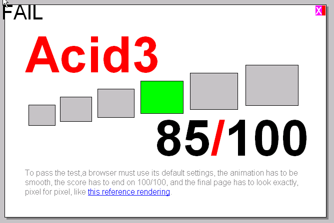 Opera 9.60 Acid3 Test Result